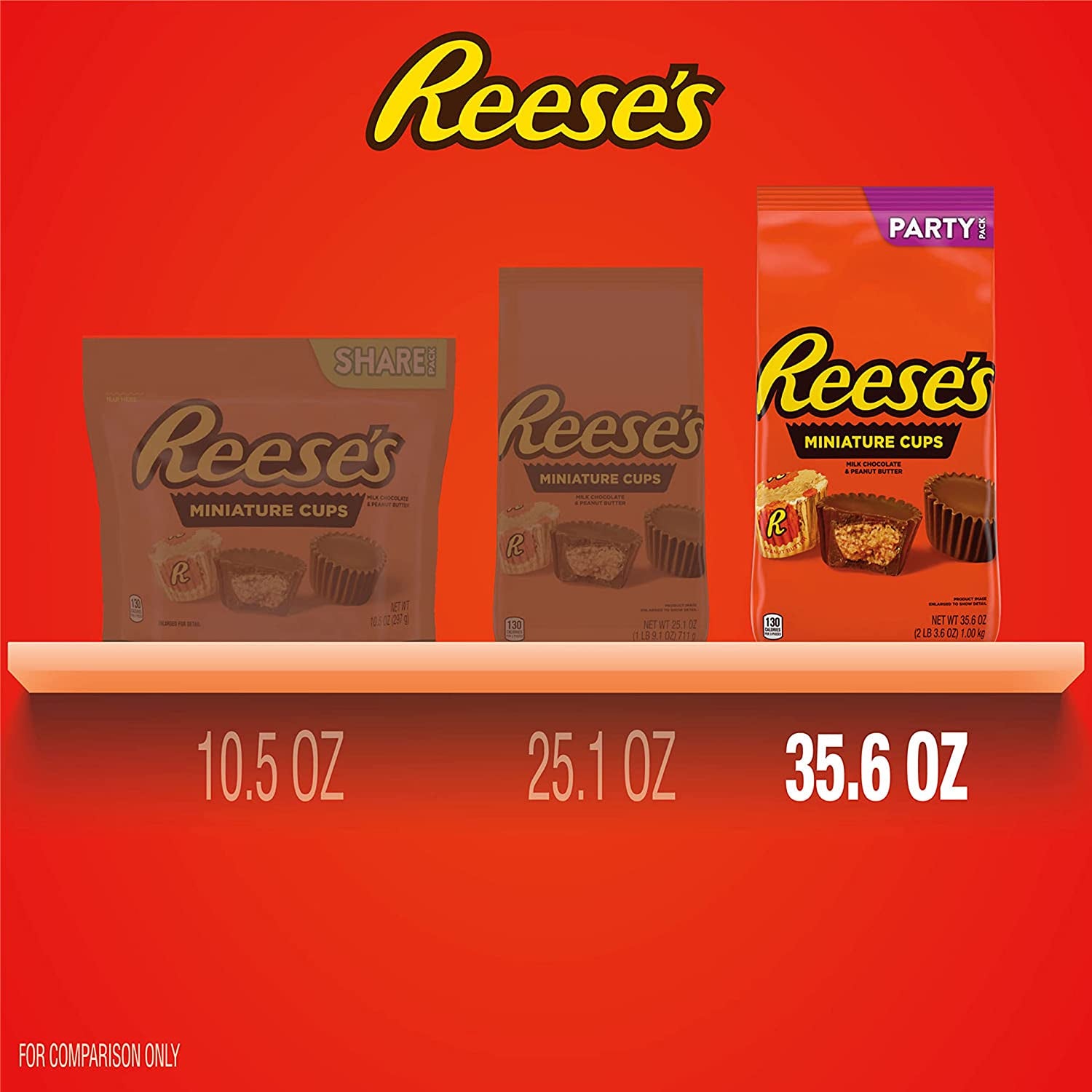 Miniatures Milk Chocolate Peanut Butter Cups, Halloween Candy Party Pack, 35.6 Oz